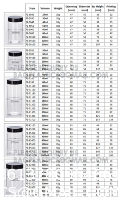 27 Ounce Plastic Jars With Lids, 3 Pack Food Storage Containers Airtight, Clear Containers For Organizing