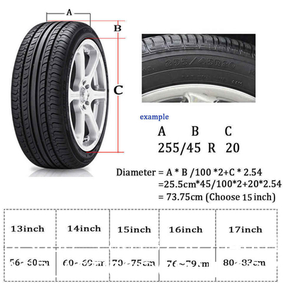 Custom LOGO 4WD 14"15"16"17" PU PVC Tyre Storage Water Proof Wheel Carrier Rear Car Spare Tire Cover For Off-Road Vehicl