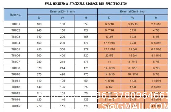Small Parts Storage Solution Virgin Plastic PP Stack Hang Bins For Organizing Storage Boxes & Bins For Tool & Packaging Use