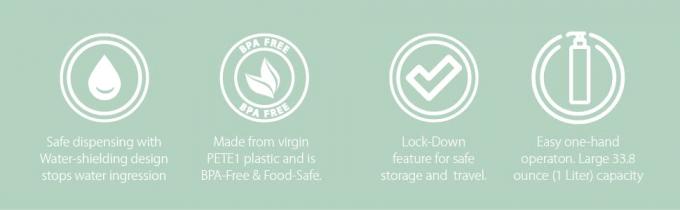 bar5f empty refillable pump bottles liter size 