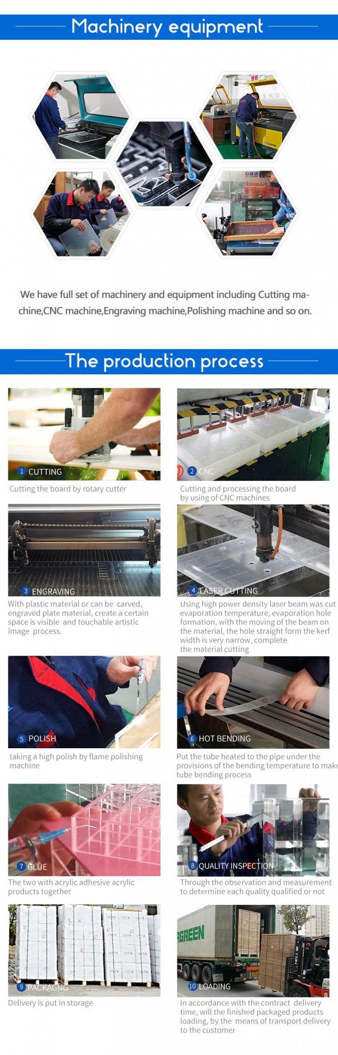 جعبه کارت اکریلیک شفاف، جعبه عروسی ضخیم، شفاف، آرم اندازه سفارشی، برای تزئین نمایشگر 8