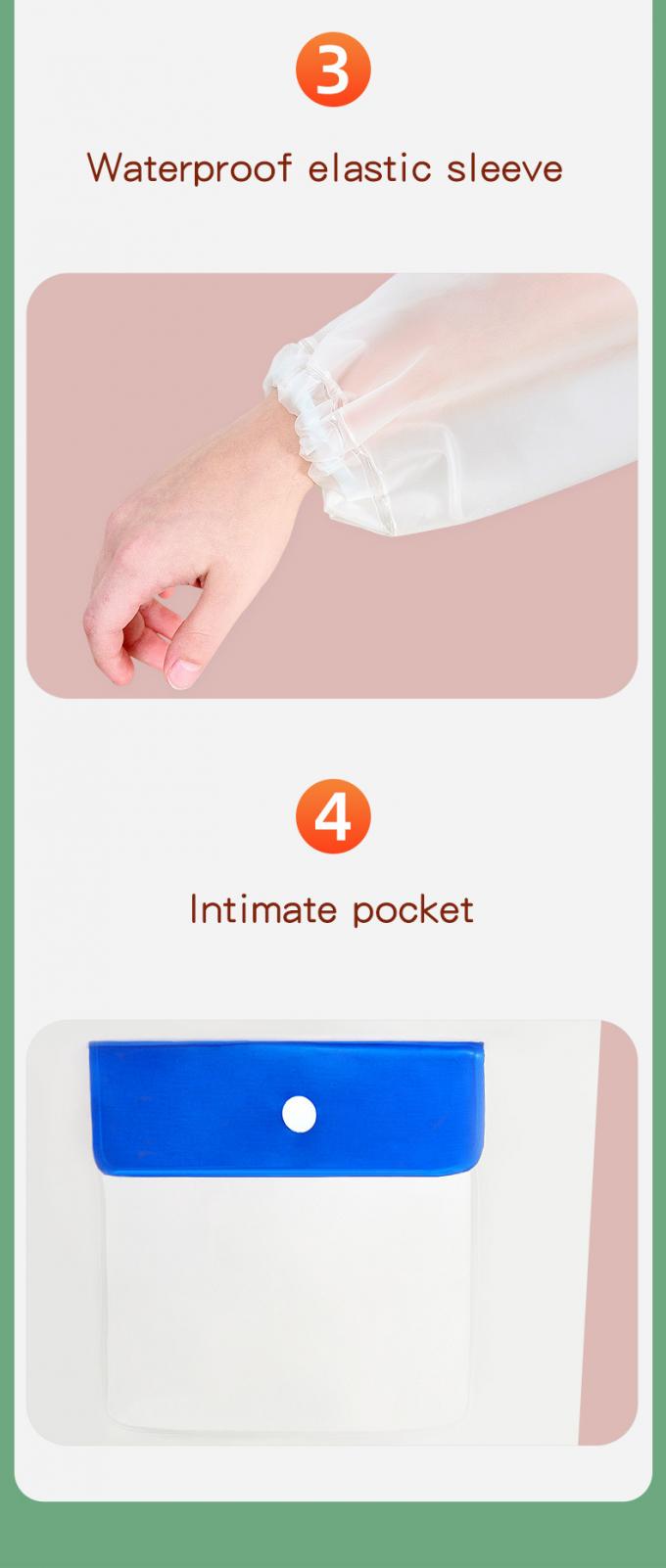 بارانی ضد آب بچه گانه، پانچوی شفاف بارانی بچه گانه، انیمیشن کلاه دار بارانی دانش آموزان با کیف مدرسه 9