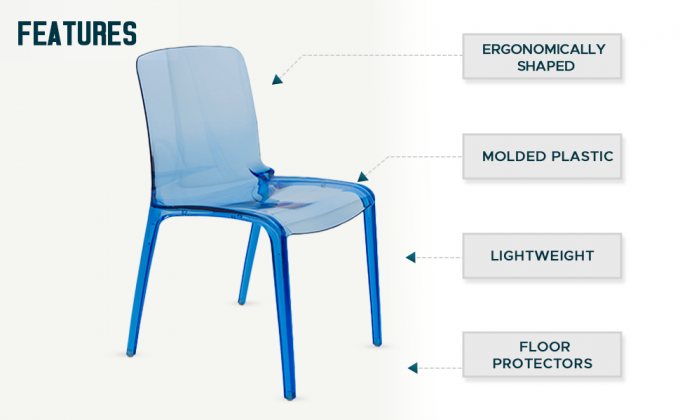 LeisureMod Murray Modern Dining Chair