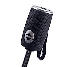 uv umbrellas for protection