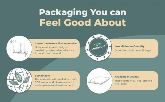 low minimum quantity, sustainable, printed mailers