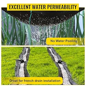 Commercial Grade Landscape Fabric, Garden Weed Barrier Fabric Heavy Duty, Geotextile Fabric Underlayment Gravel, Ground Cover Drainage Fabric, Weed Mat Cloth 2