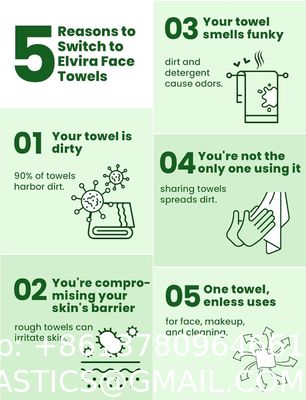 Disposable Face Towels, Biodegradable Facial Cleansing Towels, Ultra Soft & Thick Cloth For Sensitive Skin, Makeup Remover Dry Wipes, Lint-Free Towelettes For Cleansing